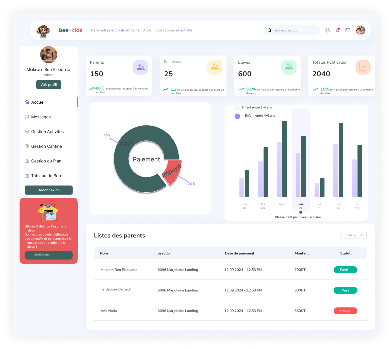 beekids UI Mockup